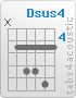 Chord Dsus4 (x,5,7,7,8,5)